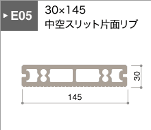 E05シリーズ