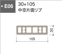 E06シリーズ