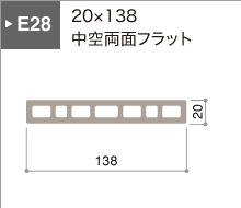 E28シリーズ