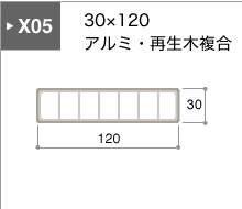 X05シリーズ